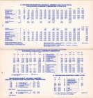 aikataulut/suomen_pikalinjaliikenne-1981 (13).jpg